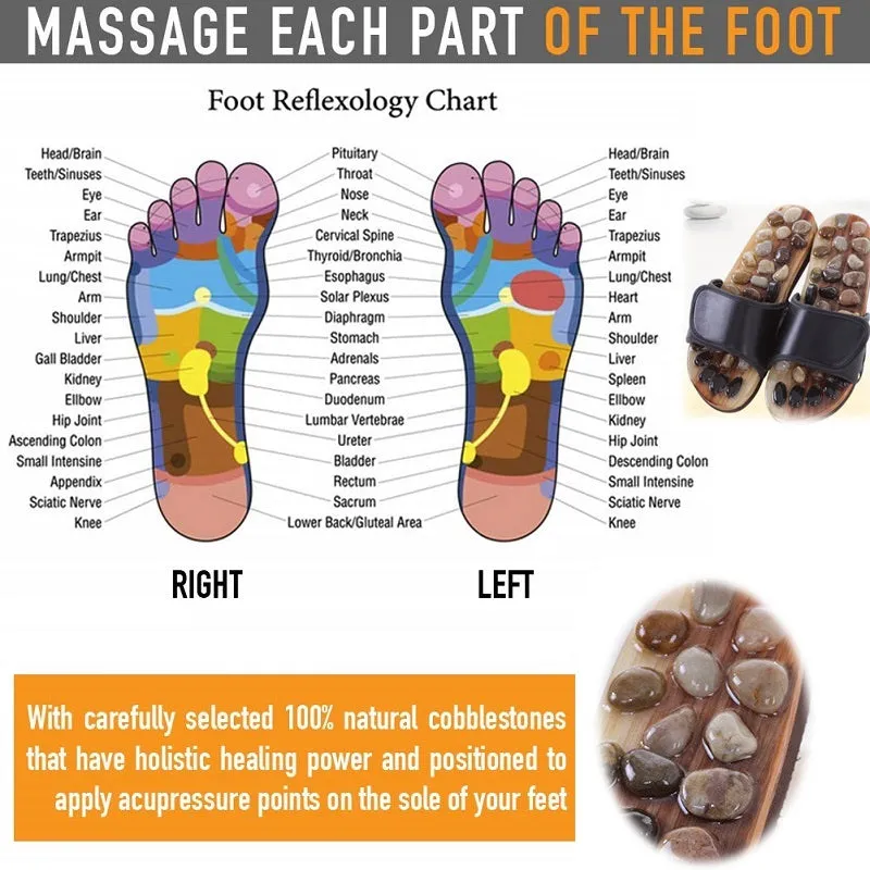 Pebble Massage Slippers for Women